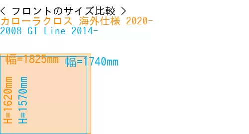 #カローラクロス 海外仕様 2020- + 2008 GT Line 2014-